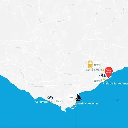 Luxury Experience In Lisbon